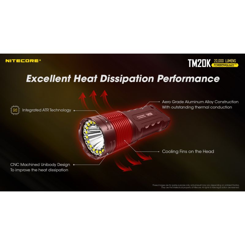 Nitecore TM20K högpresterande LED-ficklampa 20000 lumen USB-C uppladdningsbar perfekt för äventyrsutrustning