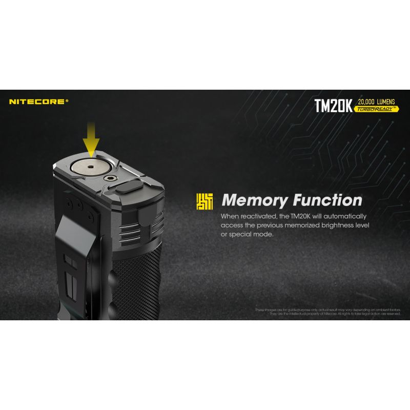 Nitecore TM20K högpresterande LED-ficklampa 20000 lumen USB-C uppladdningsbar perfekt för äventyrsutrustning