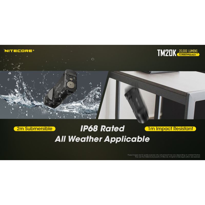 Nitecore TM20K högpresterande LED-ficklampa 20000 lumen USB-C uppladdningsbar perfekt för äventyrsutrustning