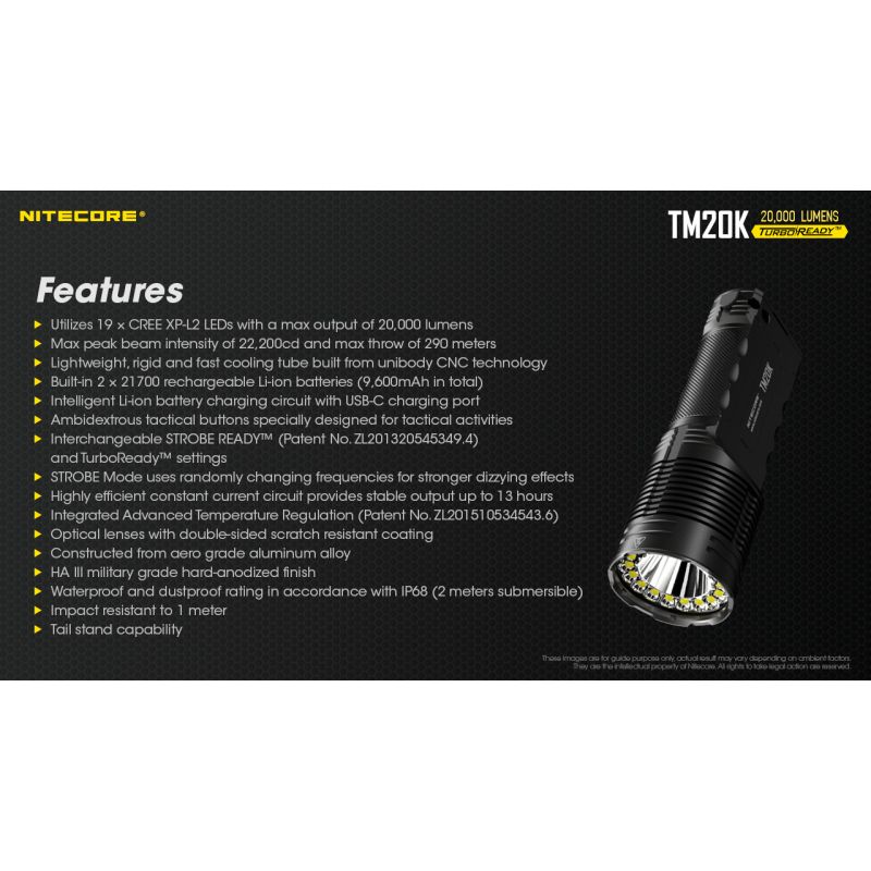 Nitecore TM20K högpresterande LED-ficklampa 20000 lumen USB-C uppladdningsbar perfekt för äventyrsutrustning