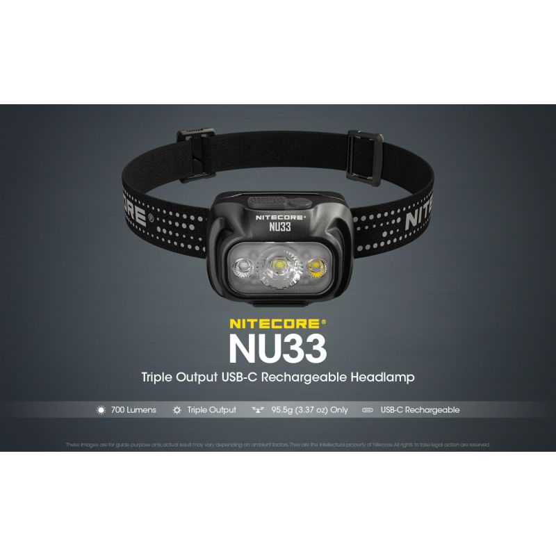 Nitecore NU33 USB-C uppladdningsbar pannlampa 700 lumen hög CRI LED hållbar vattentät perfekt för utomhus
