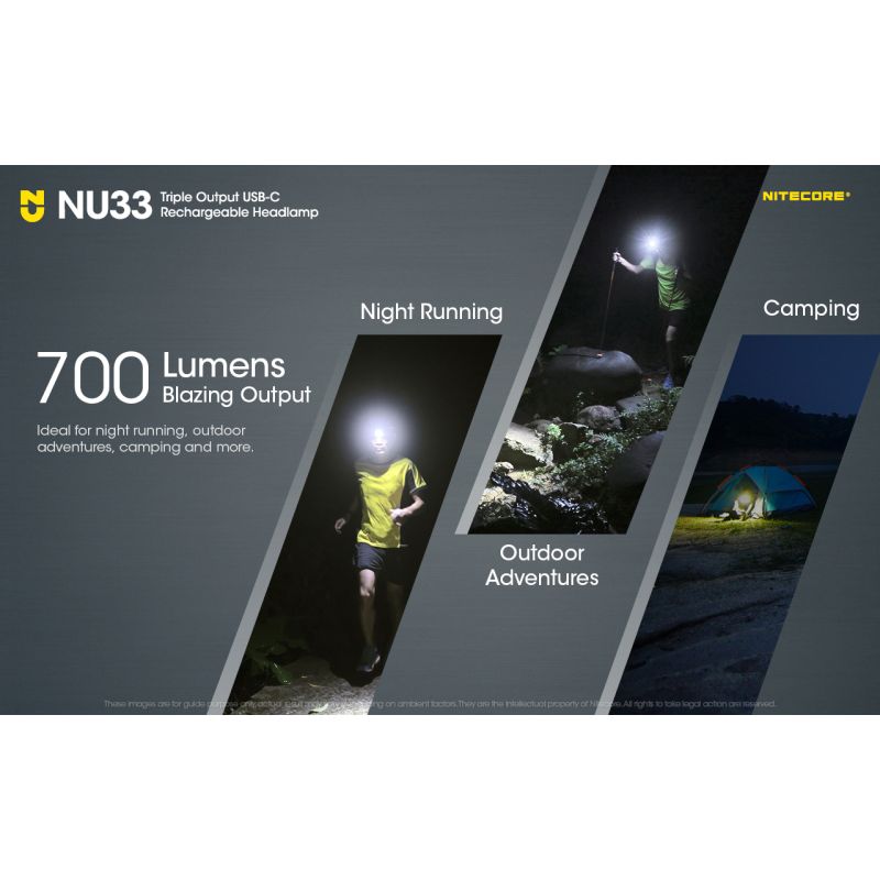 Nitecore NU33 USB-C uppladdningsbar pannlampa 700 lumen hög CRI LED hållbar vattentät perfekt för utomhus