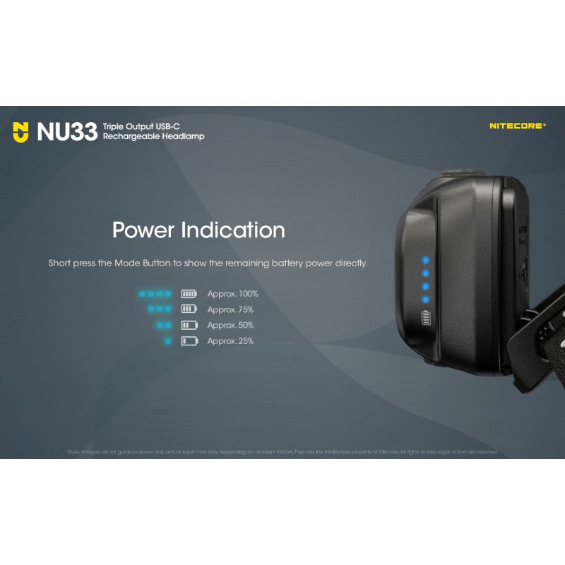 Nitecore NU33 USB-C uppladdningsbar pannlampa 700 lumen hög CRI LED hållbar vattentät perfekt för utomhus