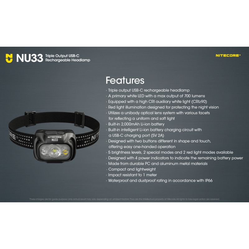 Nitecore NU33 USB-C uppladdningsbar pannlampa 700 lumen hög CRI LED hållbar vattentät perfekt för utomhus