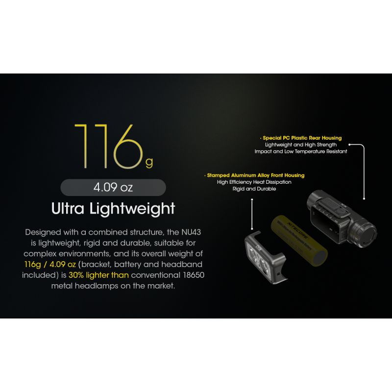 NITECORE NU43 uppladdningsbar pannlampa 1400 lumen lång batteritid perfekt för vandring utomhuscamping fiske