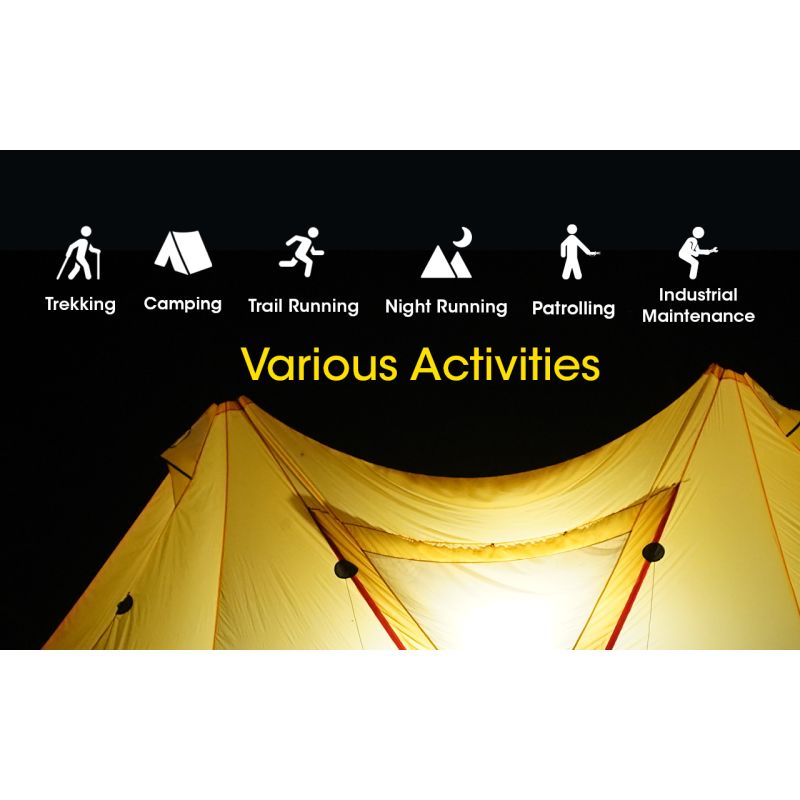 NITECORE NU43 uppladdningsbar pannlampa 1400 lumen lång batteritid perfekt för vandring utomhuscamping fiske