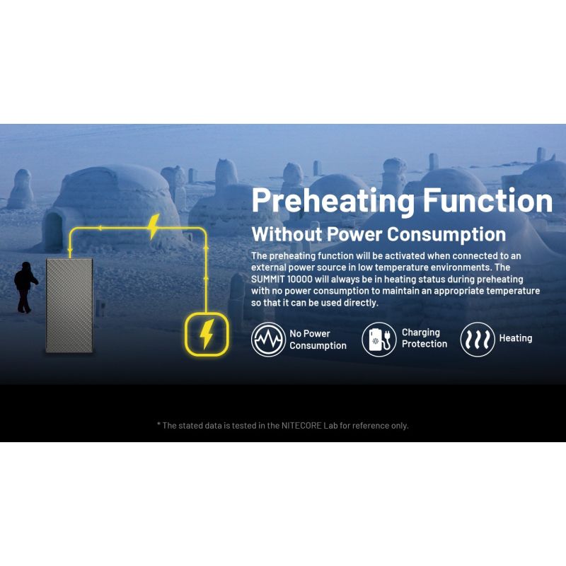 Nitecore Summit 10000 Powerbank | Extrem Kyla -40°C Uppvärmningsfunktion Kolfiber IPX5 Tålig Bärbar Laddare