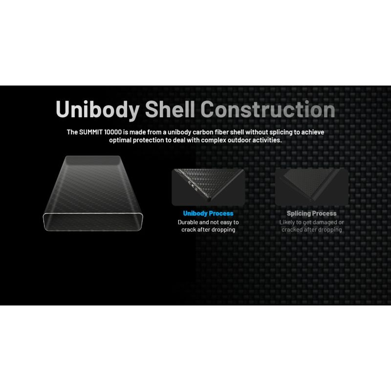 Nitecore Summit 10000 Powerbank | Extrem Kyla -40°C Uppvärmningsfunktion Kolfiber IPX5 Tålig Bärbar Laddare