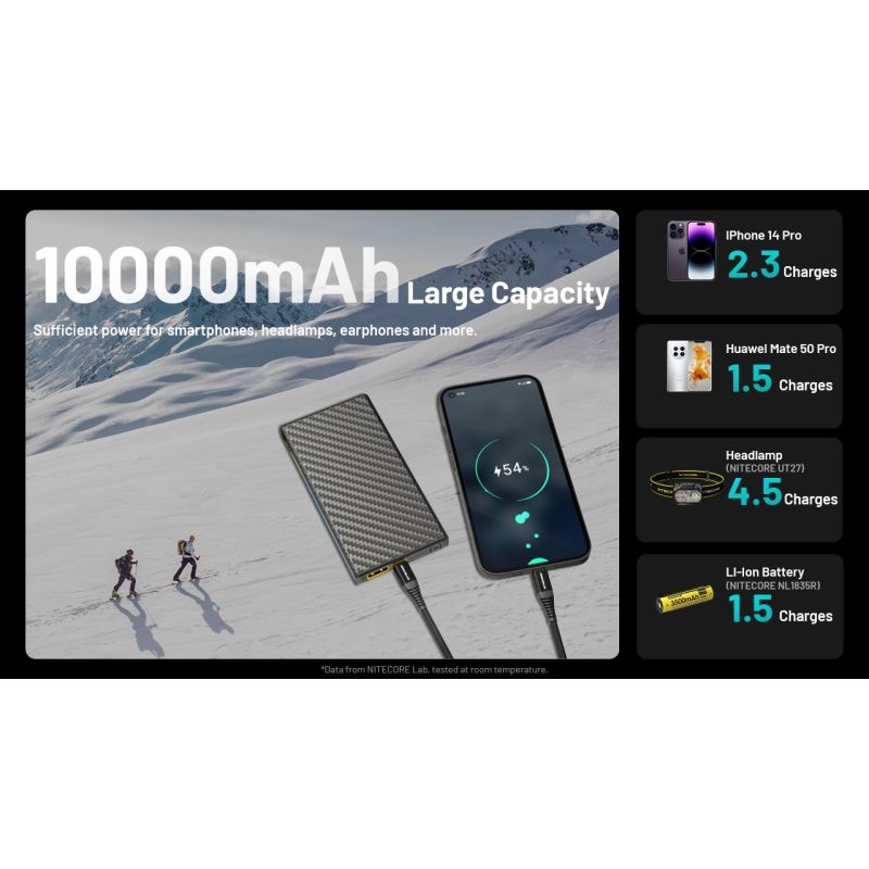 Nitecore Summit 10000 Powerbank | Extrem Kyla -40°C Uppvärmningsfunktion Kolfiber IPX5 Tålig Bärbar Laddare