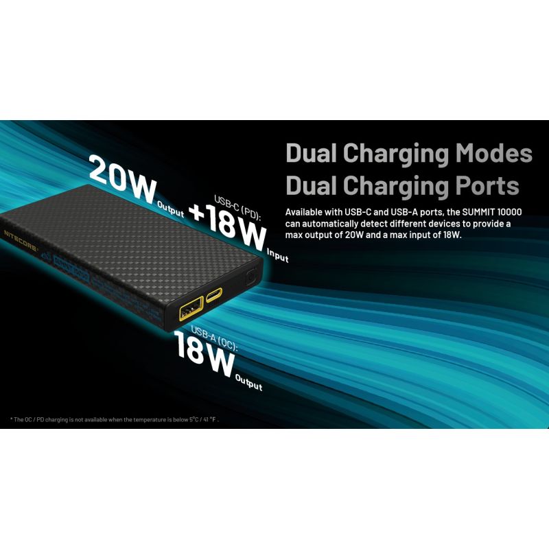 Nitecore Summit 10000 Powerbank | Extrem Kyla -40°C Uppvärmningsfunktion Kolfiber IPX5 Tålig Bärbar Laddare