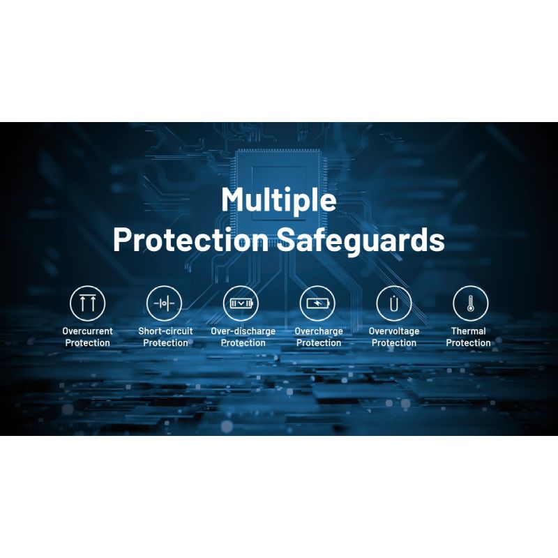 Nitecore Summit 10000 Powerbank | Extrem Kyla -40°C Uppvärmningsfunktion Kolfiber IPX5 Tålig Bärbar Laddare