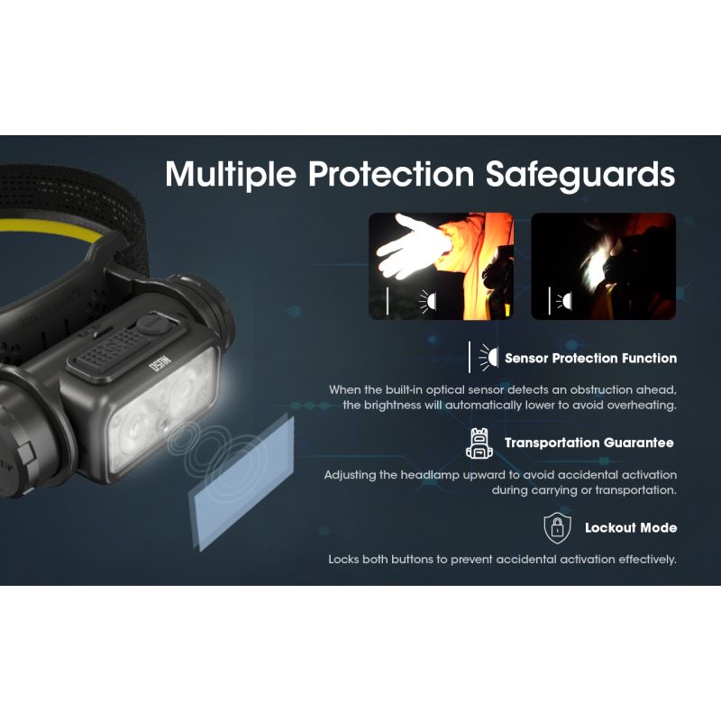 Upptäck Nitecore NU50 1400 lumen LED-strålkastare med inbyggt batteri idealisk för utomhusbelysning och äventyr