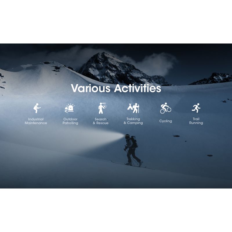 Upptäck Nitecore NU50 1400 lumen LED-strålkastare med inbyggt batteri idealisk för utomhusbelysning och äventyr