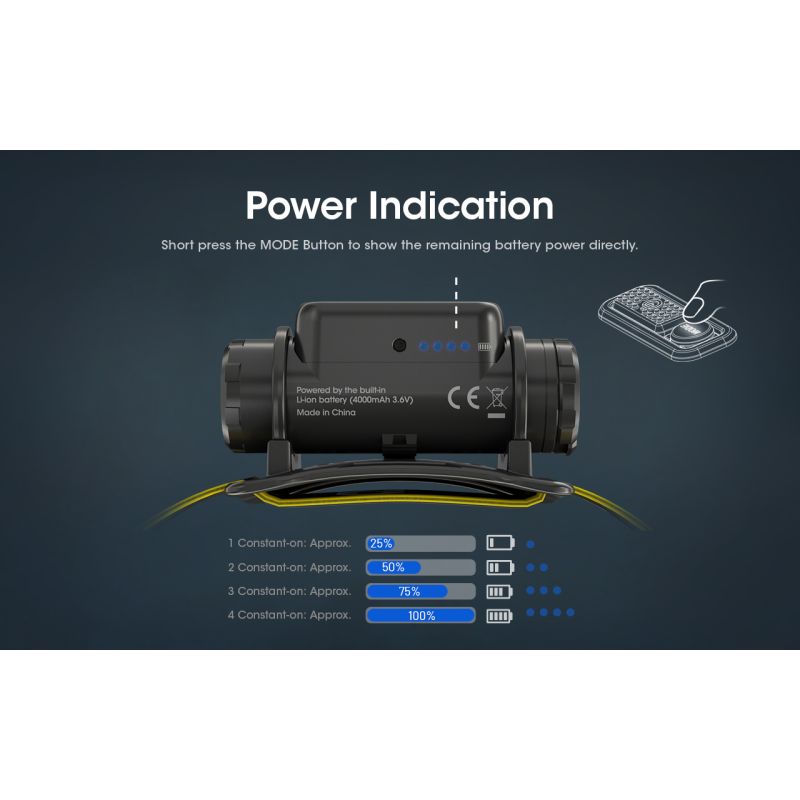 Upptäck Nitecore NU50 1400 lumen LED-strålkastare med inbyggt batteri idealisk för utomhusbelysning och äventyr