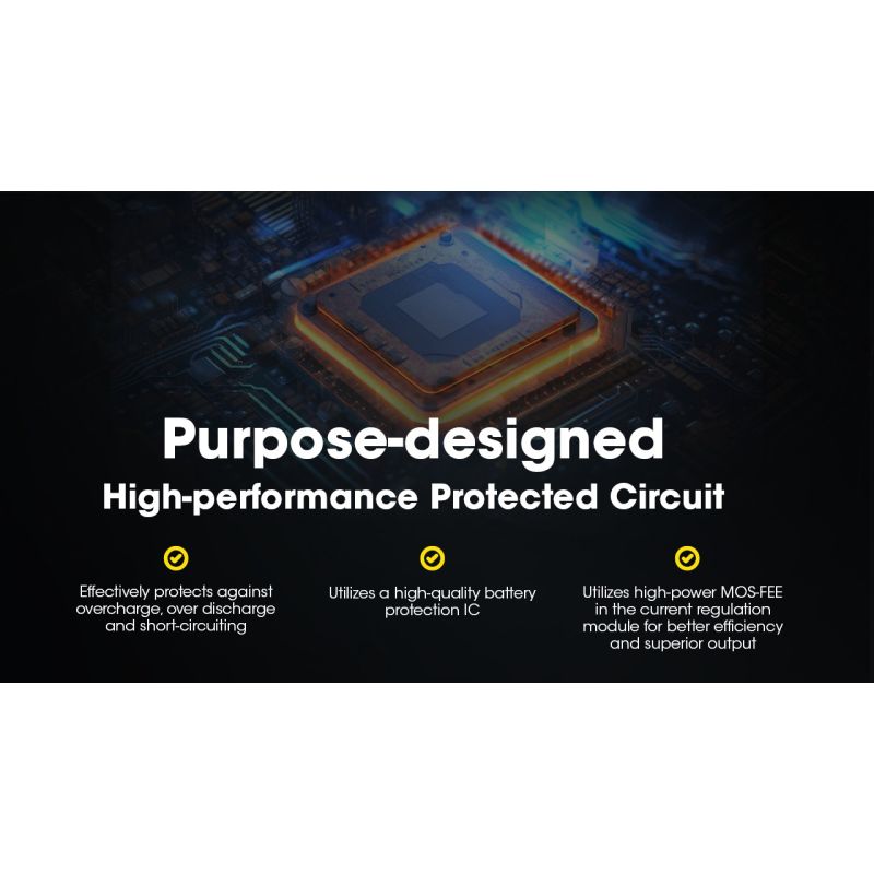 Nitecore NL2160HP 21700 6000mAh USB-C uppladdningsbart batteri Hög kapacitet lättvikt miljövänlig camping