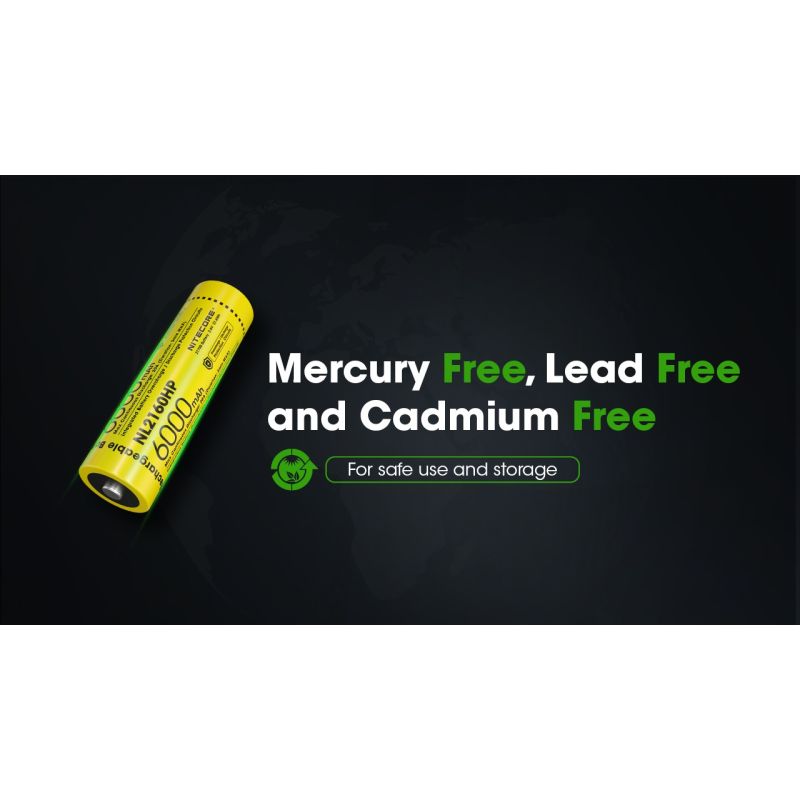 Nitecore NL2160HP 21700 6000mAh USB-C uppladdningsbart batteri Hög kapacitet lättvikt miljövänlig camping