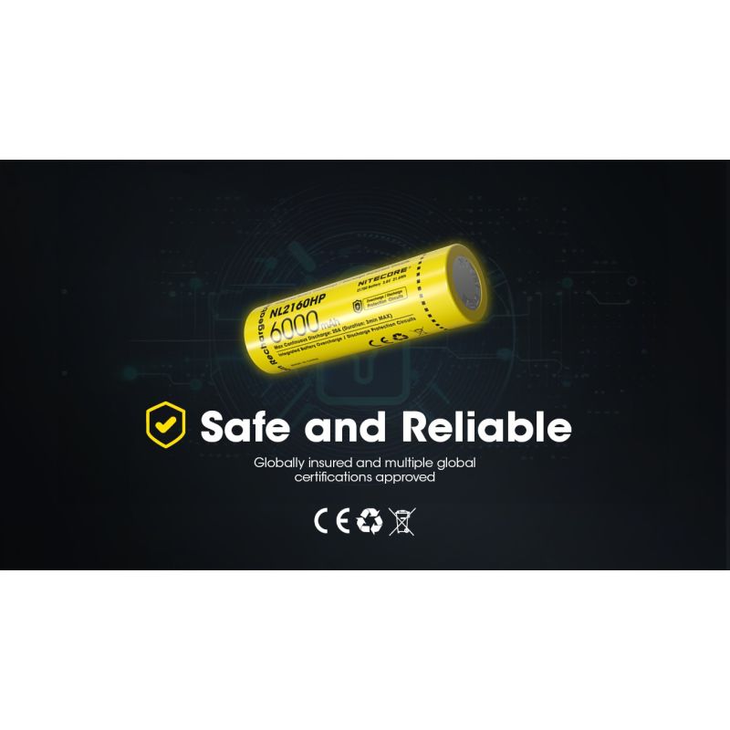Nitecore NL2160HP 21700 6000mAh USB-C uppladdningsbart batteri Hög kapacitet lättvikt miljövänlig camping
