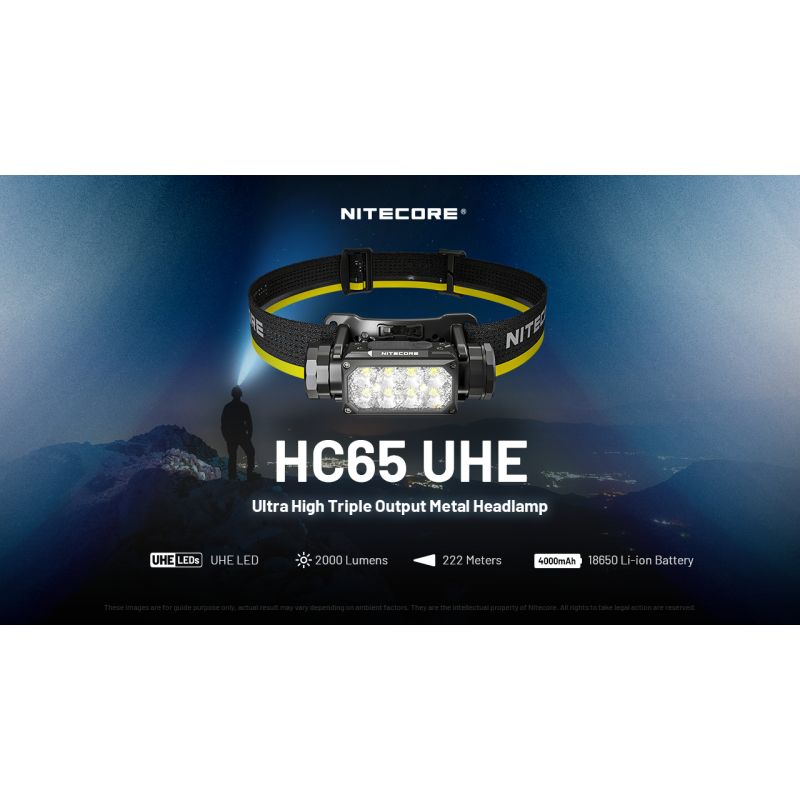 NITECORE HC65 UHE pannlampa 2000 lumen USB-C uppladdningsbar med lång batteritid och handsfree belysning