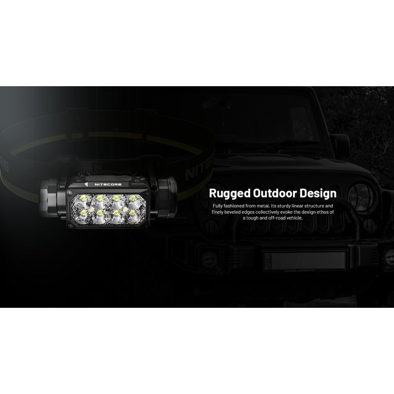 NITECORE HC65 UHE pannlampa 2000 lumen USB-C uppladdningsbar med lång batteritid och handsfree belysning