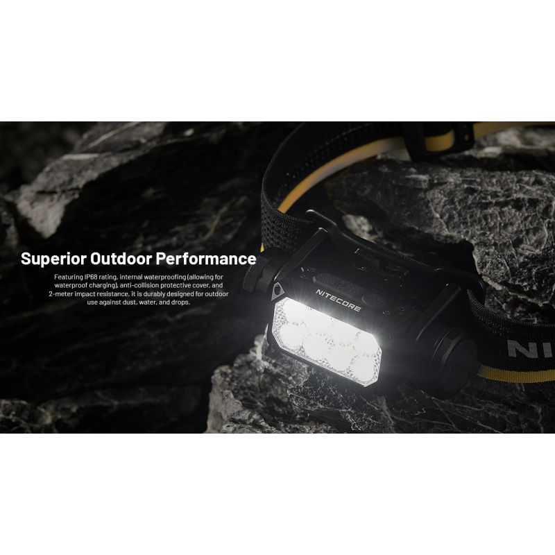 NITECORE HC65 UHE pannlampa 2000 lumen USB-C uppladdningsbar med lång batteritid och handsfree belysning