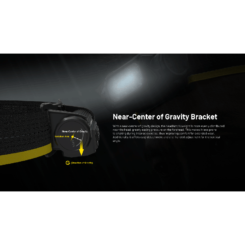 NITECORE HC65 UHE pannlampa 2000 lumen USB-C uppladdningsbar med lång batteritid och handsfree belysning