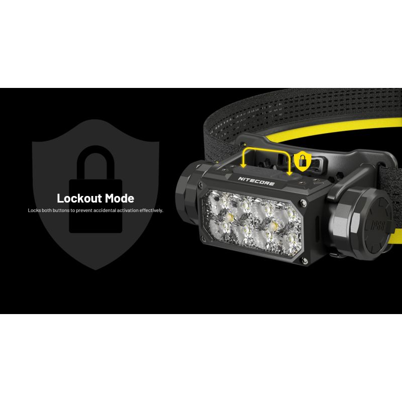 NITECORE HC65 UHE pannlampa 2000 lumen USB-C uppladdningsbar med lång batteritid och handsfree belysning