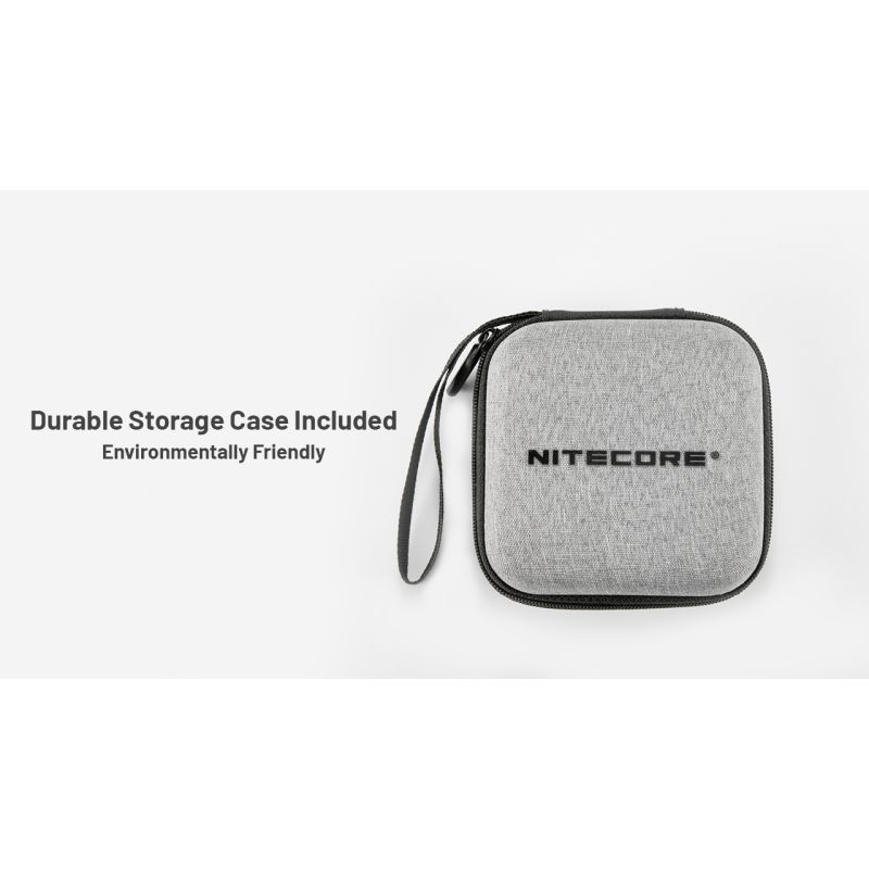 NITECORE HC65 UHE pannlampa 2000 lumen USB-C uppladdningsbar med lång batteritid och handsfree belysning