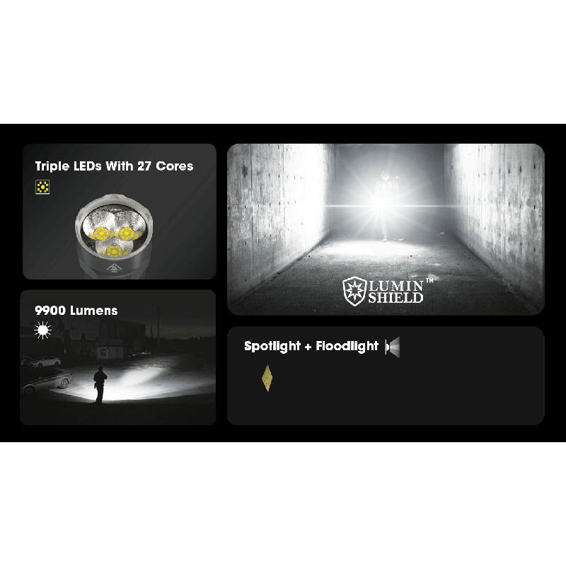 Nitecore TM9K PRO 9900 Lumen ficklampa med USB-C laddning och 510 meters strålavstånd för äventyr och SAR
