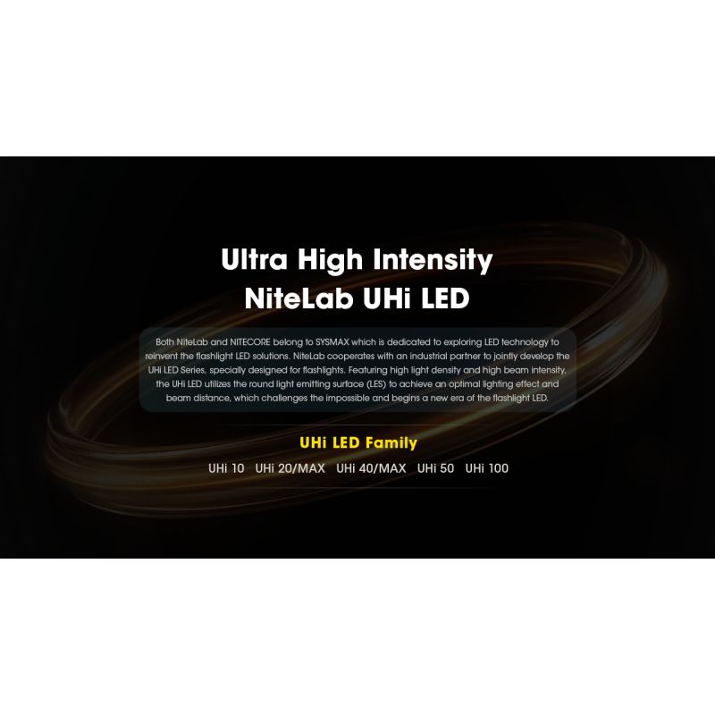 Nitecore TM9K PRO 9900 Lumen ficklampa med USB-C laddning och 510 meters strålavstånd för äventyr och SAR