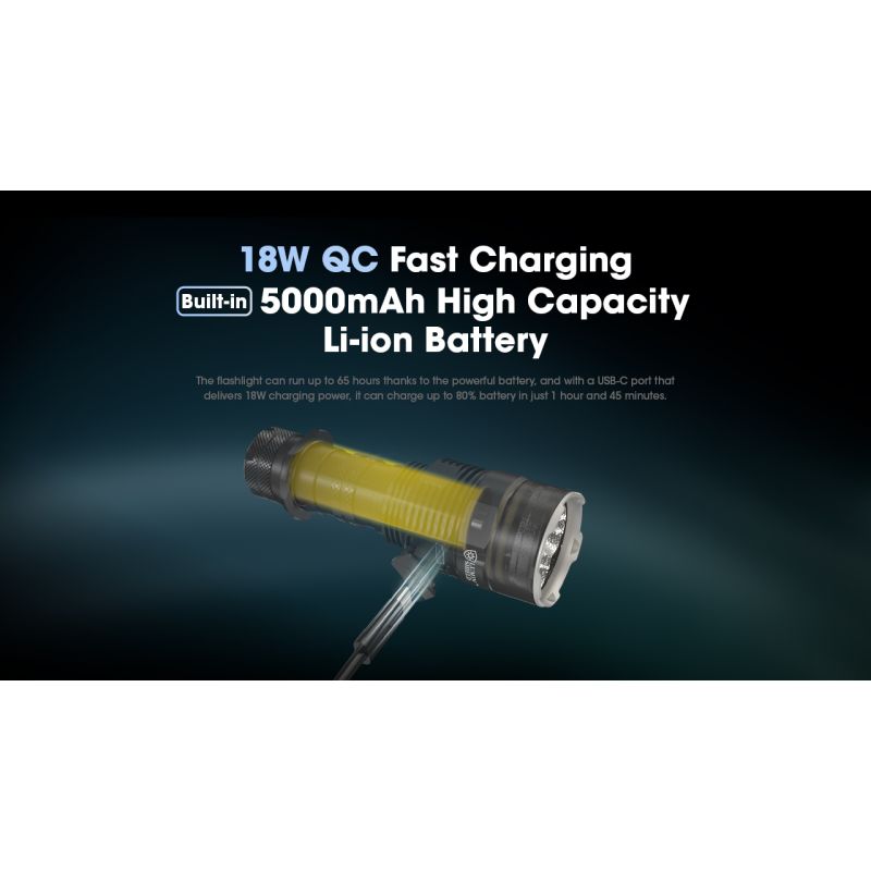 Nitecore TM9K PRO 9900 Lumen ficklampa med USB-C laddning och 510 meters strålavstånd för äventyr och SAR