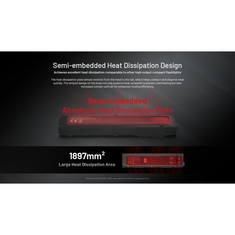 NITECORE EDC27 UHi 3100 lumen ficklampa USB-C uppladdningsbar kompakt friluftsutrustning för camping och säkerhet