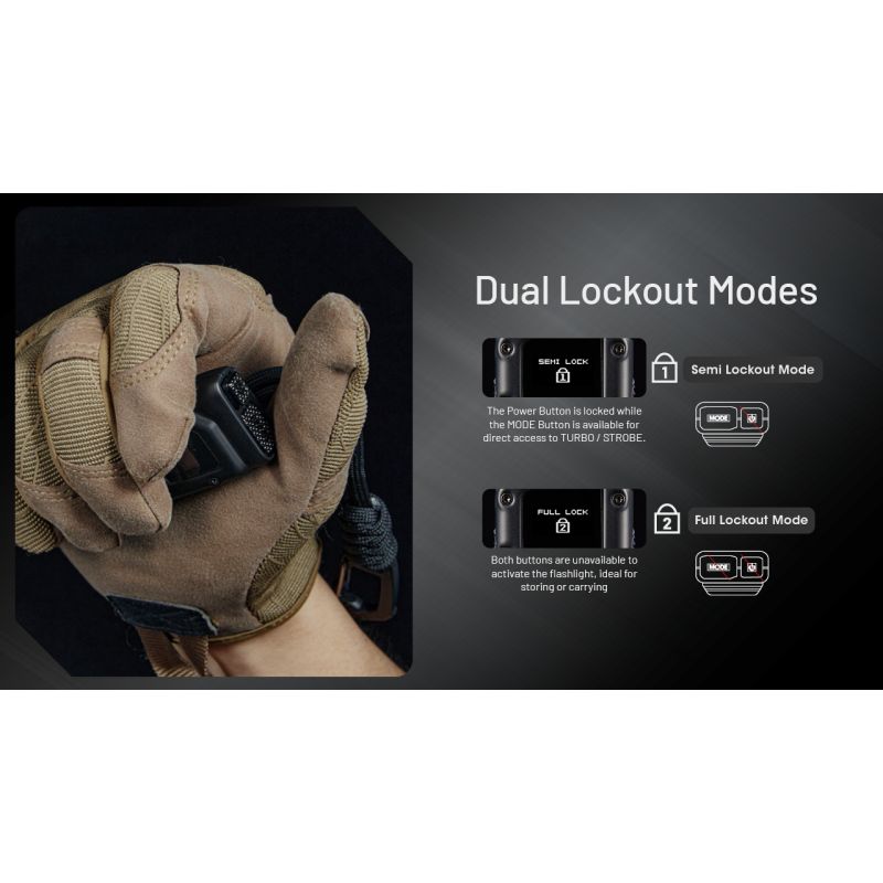 NITECORE EDC27 UHi 3100 lumen ficklampa USB-C uppladdningsbar kompakt friluftsutrustning för camping och säkerhet