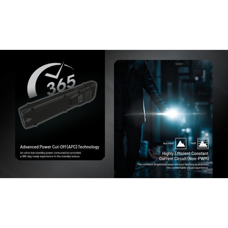 NITECORE EDC27 UHi 3100 lumen ficklampa USB-C uppladdningsbar kompakt friluftsutrustning för camping och säkerhet