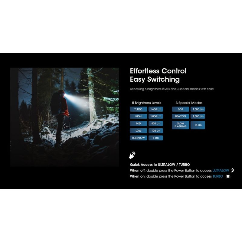 Nitecore HC60 UHE LED uppladdningsbar strålkastare 1600 lumen perfekt för utomhusbelysning och äventyrsutrustning