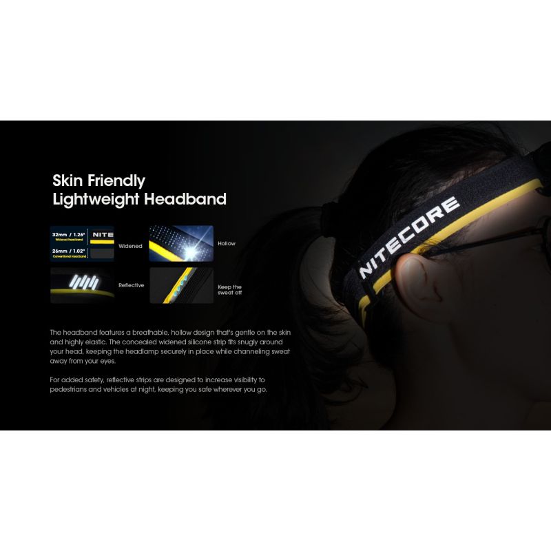 Nitecore HC60 UHE LED uppladdningsbar strålkastare 1600 lumen perfekt för utomhusbelysning och äventyrsutrustning