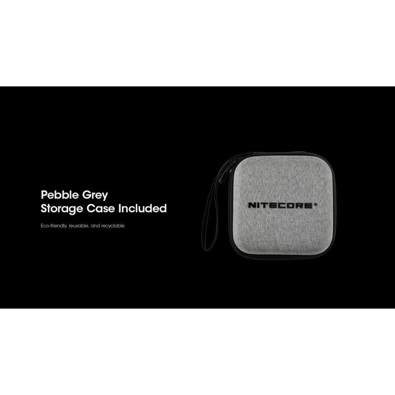 Nitecore HC60 UHE LED uppladdningsbar strålkastare 1600 lumen perfekt för utomhusbelysning och äventyrsutrustning