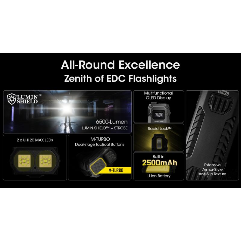 NITECORE EDC29 USB-C uppladdningsbar ficklampa 6500 lumen med långdistans synbarhet och justerbara ljusnivåer
