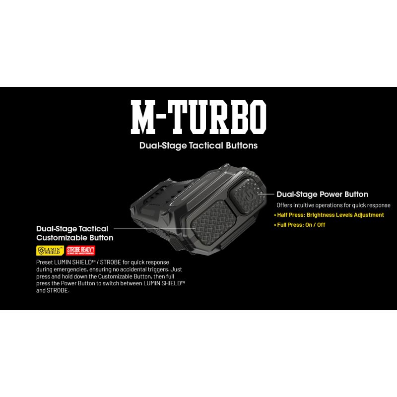 NITECORE EDC29 USB-C uppladdningsbar ficklampa 6500 lumen med långdistans synbarhet och justerbara ljusnivåer