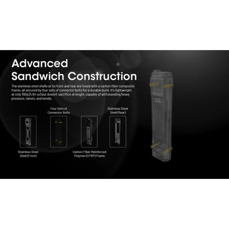 NITECORE EDC29 USB-C uppladdningsbar ficklampa 6500 lumen med långdistans synbarhet och justerbara ljusnivåer