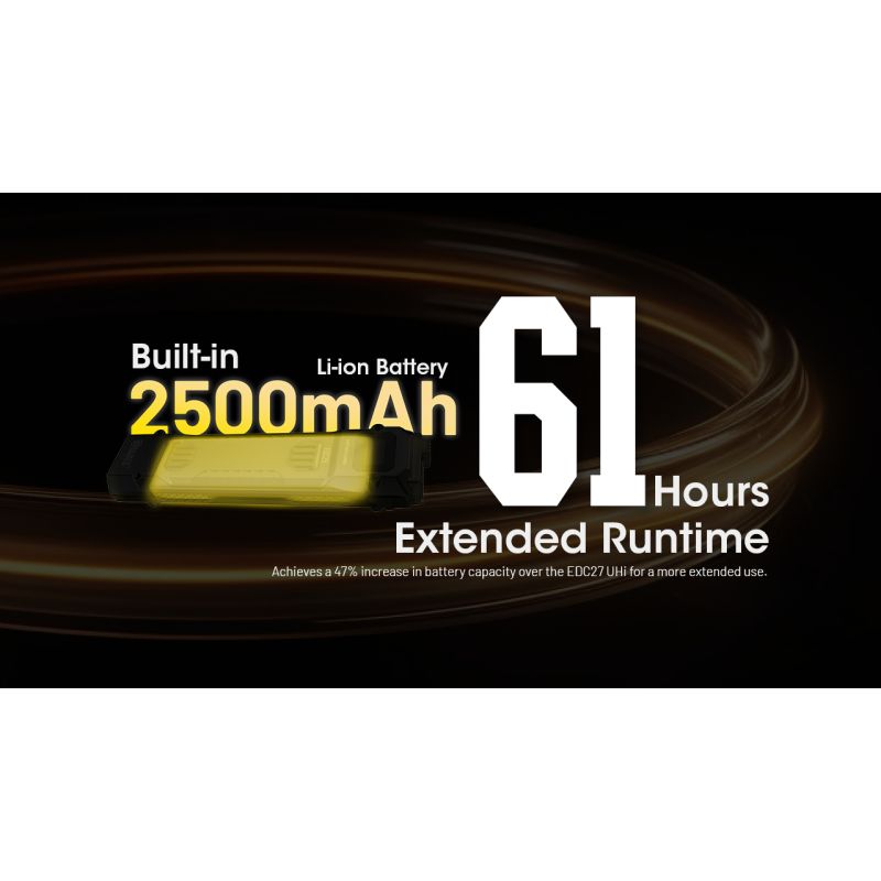 NITECORE EDC29 USB-C uppladdningsbar ficklampa 6500 lumen med långdistans synbarhet och justerbara ljusnivåer