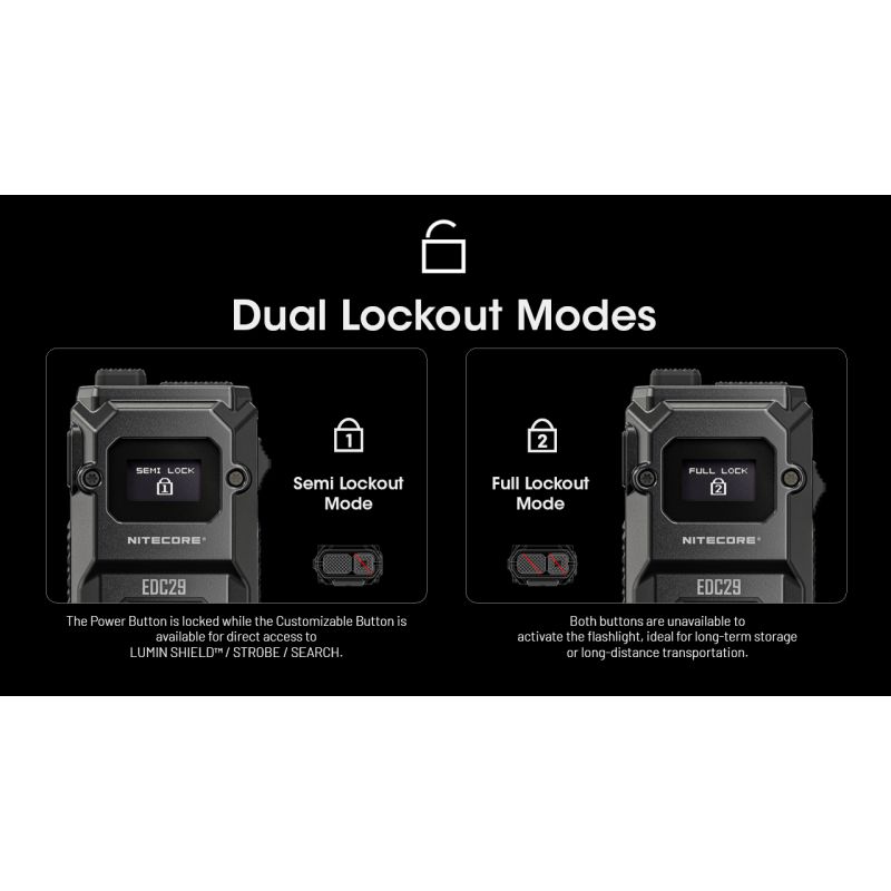 NITECORE EDC29 USB-C uppladdningsbar ficklampa 6500 lumen med långdistans synbarhet och justerbara ljusnivåer