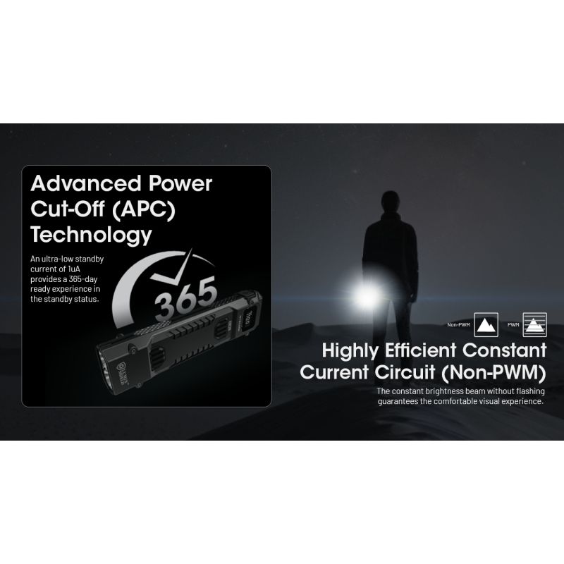 NITECORE EDC29 USB-C uppladdningsbar ficklampa 6500 lumen med långdistans synbarhet och justerbara ljusnivåer