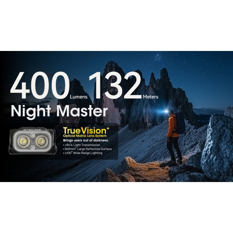 NITECORE NU25 MCT LED pannlampa 400 lumen USB-C laddningsbar kompakt design för friluftsentusiaster