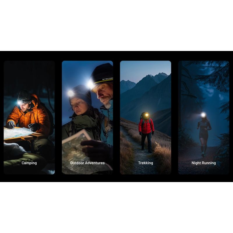 NITECORE NU25 MCT LED pannlampa 400 lumen USB-C laddningsbar kompakt design för friluftsentusiaster