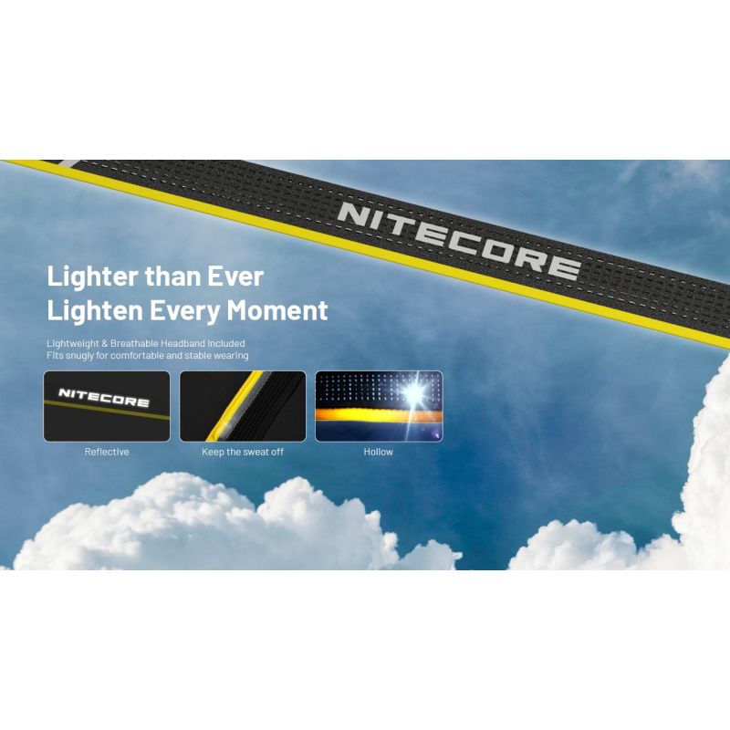 NITECORE NU25 MCT LED pannlampa 400 lumen USB-C laddningsbar kompakt design för friluftsentusiaster