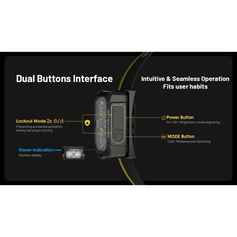 NITECORE NU25 MCT LED pannlampa 400 lumen USB-C laddningsbar kompakt design för friluftsentusiaster