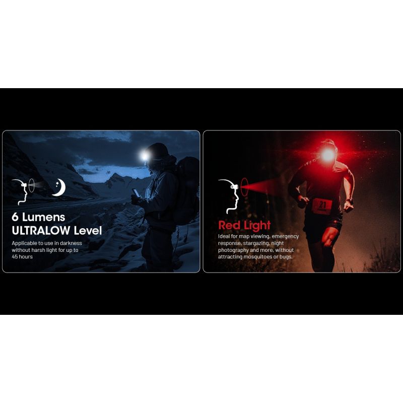 NITECORE NU25 MCT LED pannlampa 400 lumen USB-C laddningsbar kompakt design för friluftsentusiaster