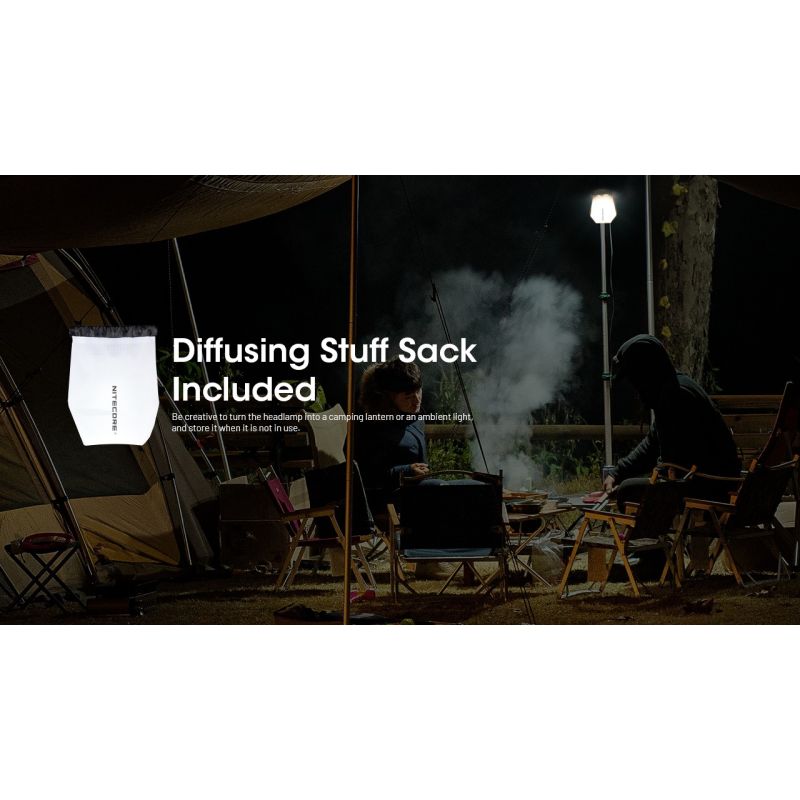 NITECORE NU25 MCT LED pannlampa 400 lumen USB-C laddningsbar kompakt design för friluftsentusiaster