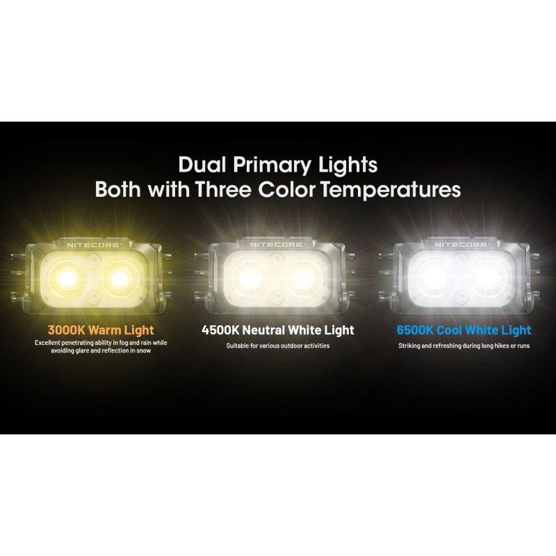NITECORE NU25 Uppgraderad 400 Lumen Pannlampa USB-C Uppladdningsbar Perfekt för Camping och Utomhusäventyr