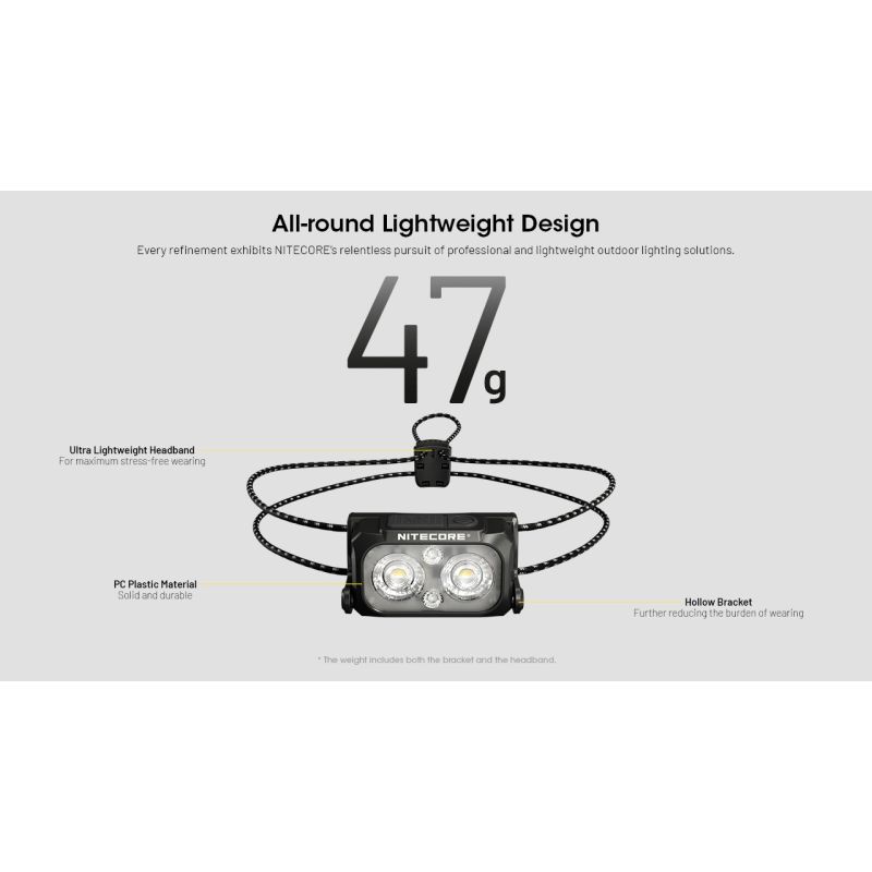 NITECORE NU25 Uppgraderad 400 Lumen Pannlampa USB-C Uppladdningsbar Perfekt för Camping och Utomhusäventyr